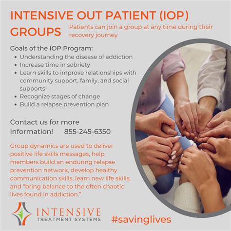 Intensive Treatment Systems IOP group sessions for recovery | Intensive ...