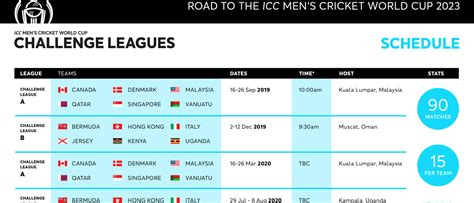 Image result for CWC 24 Hour Challenge