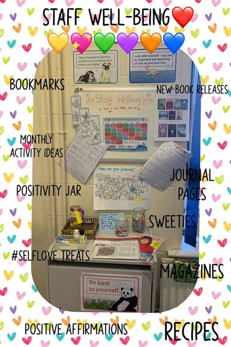 Creating a Wellbeing Area in your Setting - Twinkl