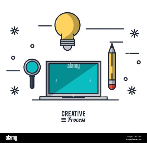 Image result for Creative Process Infographic