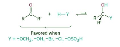Nucleophilic Addition of Water - Hydration - Chemistry Optional Notes ...