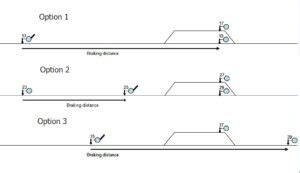 Railway Signalling a Track Layout – Railway Signalling Concepts