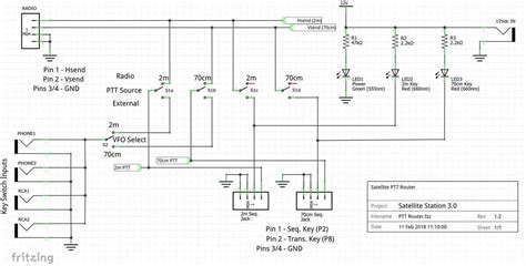 Image result for Fog Machine Remote Control