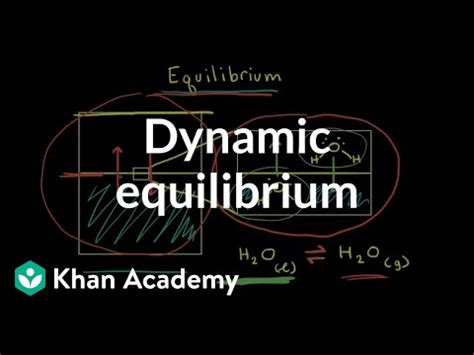 Image result for Dynamic Equilibrium Kay Science
