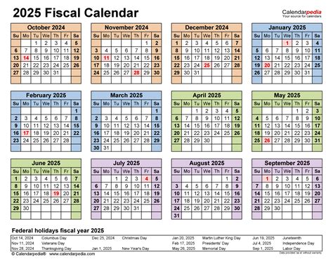 Usaa Pay Dates 2025 Printable Calendar usaa pay dates 2025 - AusmalbilderFurKinder.de