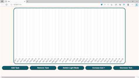 Image result for Gantt Chart codeBeamer