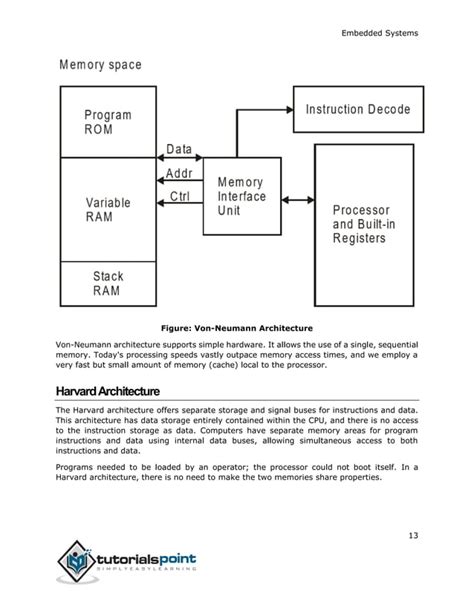 Image result for Embedded Tutorial