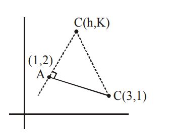 A triangle ABC lying in the first quadrant has two vertices as A (1,2 ...