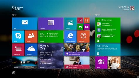 Win8.1.a - It`s all about technology