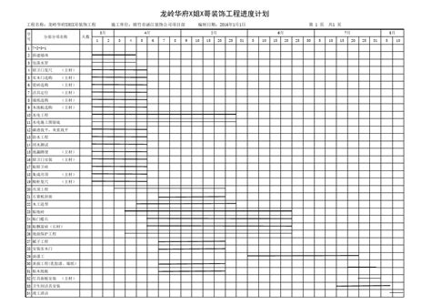 人工费表格_2023年人工费表格资料下载_筑龙学社