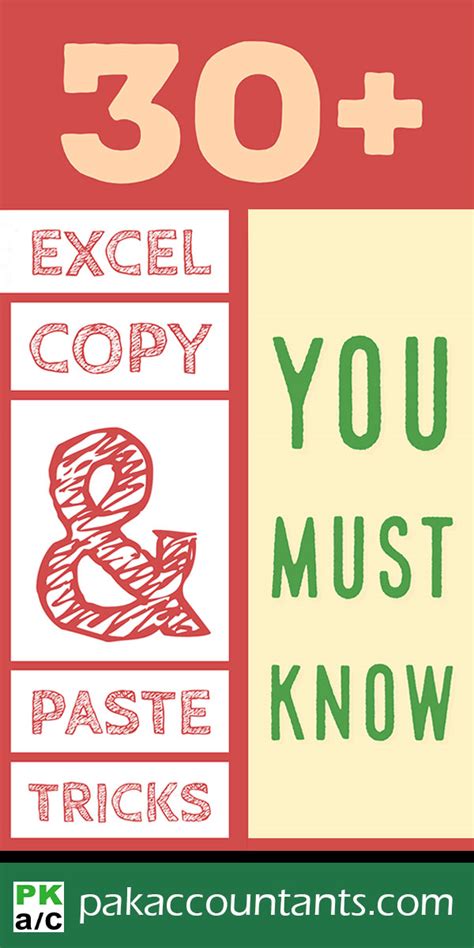 Image result for Copy Paste Trick