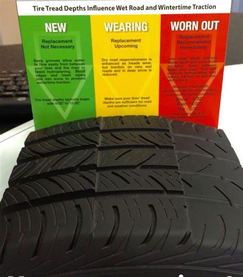 Worn Tire Chart