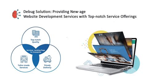 Best Web Development Company in India – Debug Solution