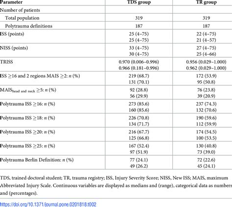 Image result for Ais Coding Course