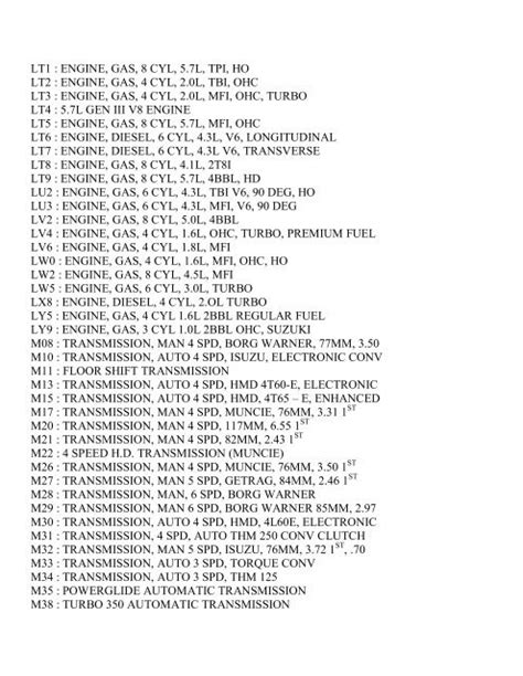 Image result for Code D'activation R69