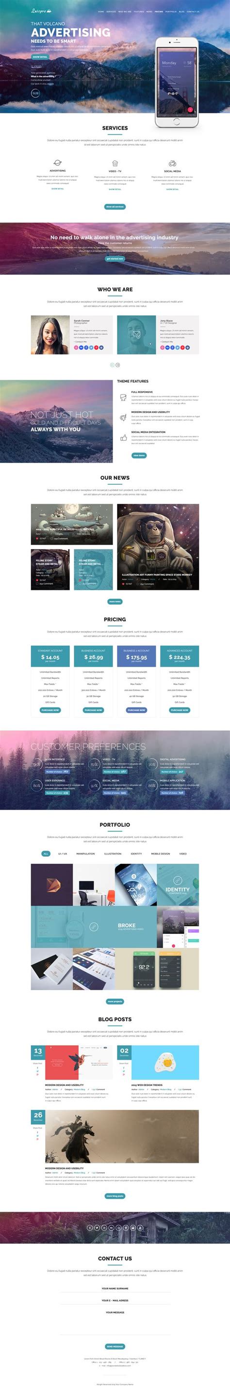 Web Example 的图像结果