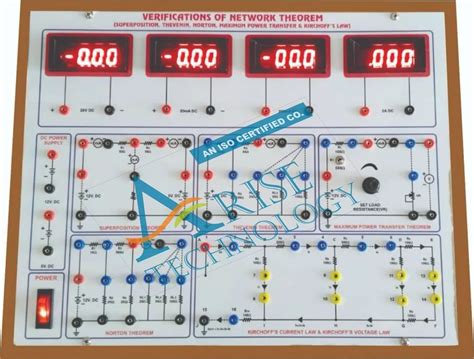 Computer Network Study Kit 的图像结果