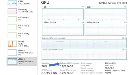 Dedicated Memory Graphics Card 的图像结果
