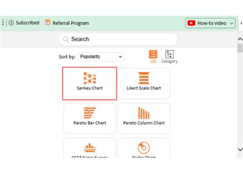 Image result for RACI Chart Examples