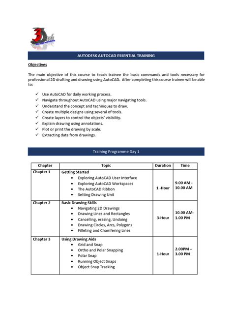 Programme Guides AutoCAD 的图像结果