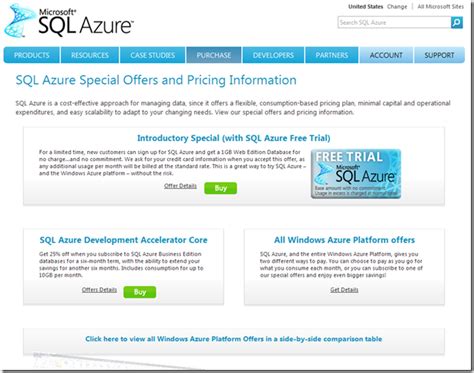 Image result for Connect MS Access to SQL Server