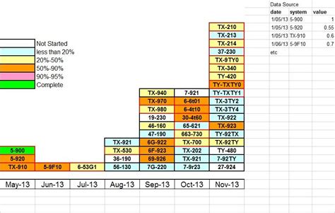 Solved: SKYLINE Chart in Power BI Desktop - Microsoft Fabric Community