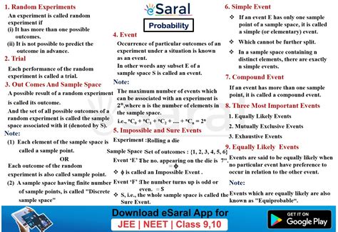 Mind Maps For Probability - Class 12, JEE (Main + Advanced)
