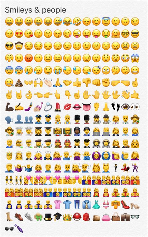 SMILES & PEOPLE | Emoji for instagram, Emoji texts, Phone emoji