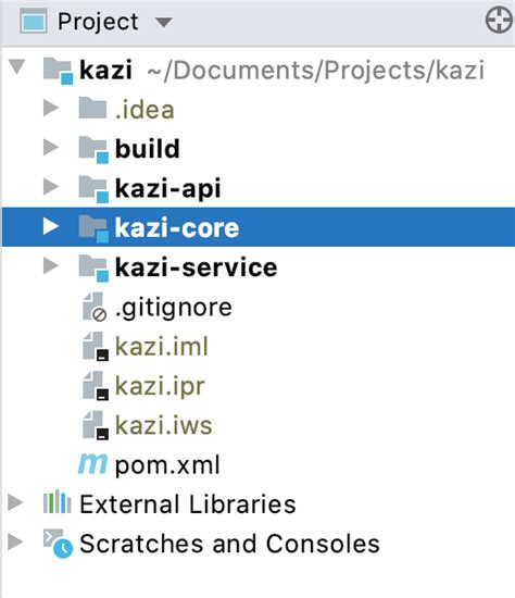 Image result for Spring Boot Multi-Module Project Example