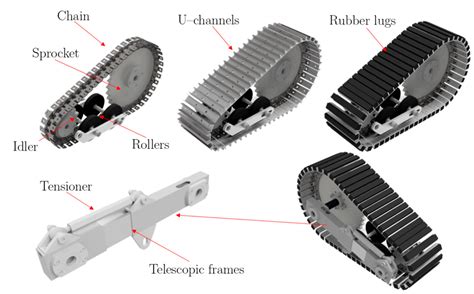 Multibody Modeling of a New Wheel/Track Reconfigurable Locomotion ...