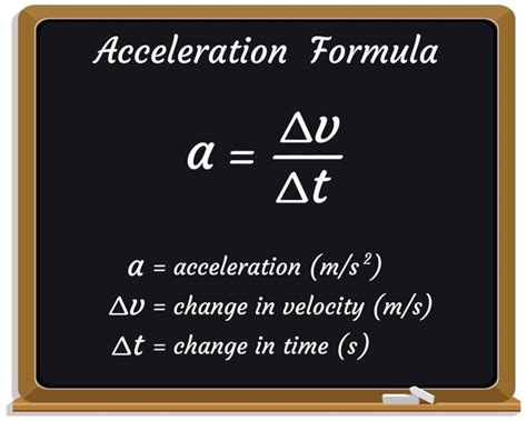 Image result for Average Acceleration Equation