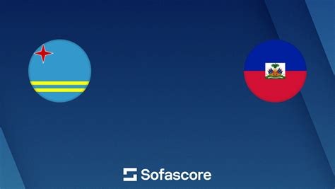 Aruba vs Haiti live score, H2H and lineups | Sofascore
