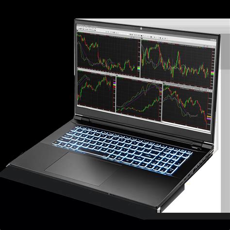 Best Trading Computer 的图像结果
