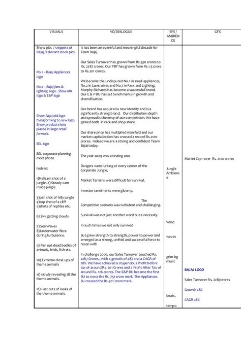 Image result for Av Script Sample