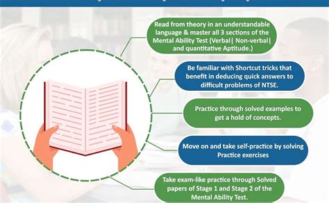 Buy MTG MAT FOR NTSE MADE EASY CLASS-10, NTSE 2022-23 Exam Book Having ...