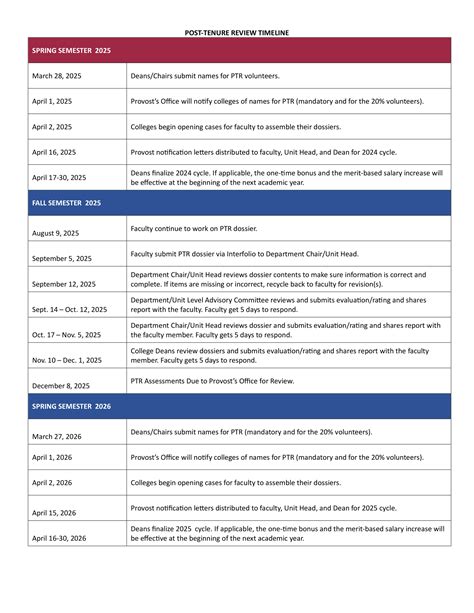 Fau Academic Calendar Spring 2026 - 2025/2026 Printable Calendars