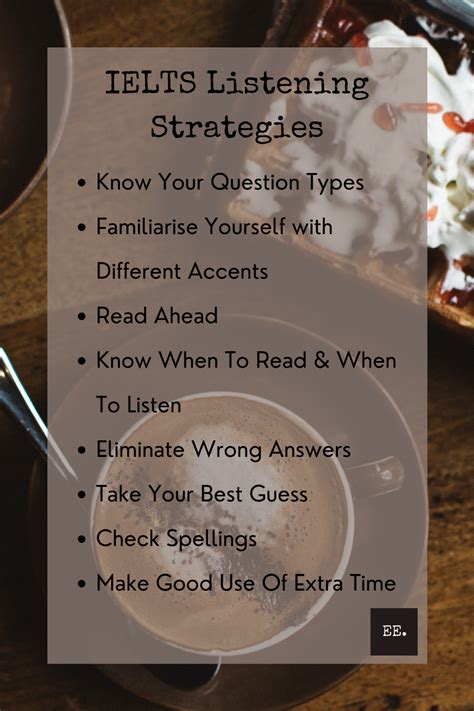 Image result for IELTS Listening Module