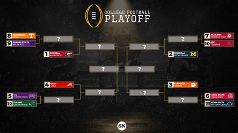 Top 15 Ncaa College Football Rankings