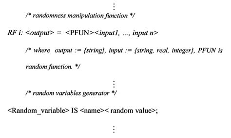 Image result for Mapping Method Random Variable