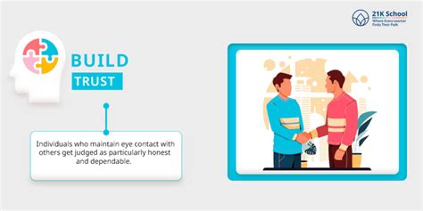 Eye Contact Communication Skills: Importance and Psychology