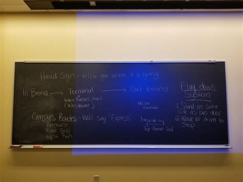 Image result for Transit Development Training