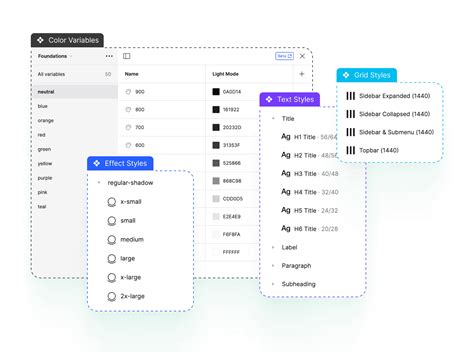 UI Components 的图像结果
