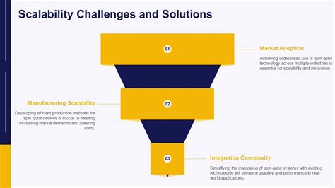 Image result for Scalability Challenges