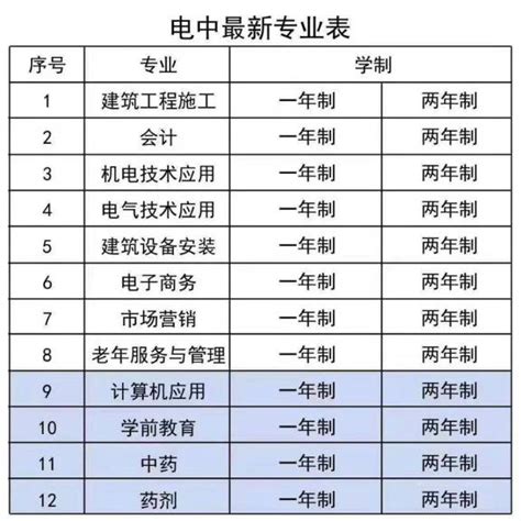 GB/T5169.45-2019：电工电子产品着火危险试验第45部分：着火危险评定导则防火安全工程