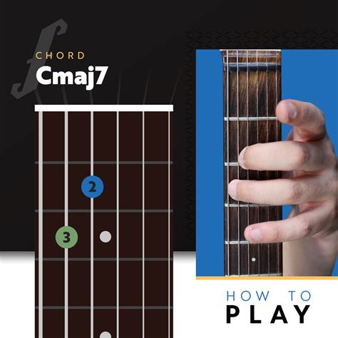 How to Play Cmaj7 Chord on Guitar | Fretello Masterclass