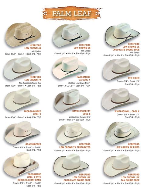 Loading... | Cowboy hat styles, Cowboy hats, Mens cowboy hats
