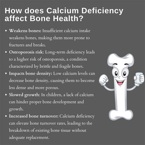 How does Calcium Deficiency affect Bone Health?
