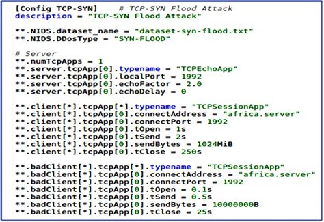 Image result for TCP Command String for Syn