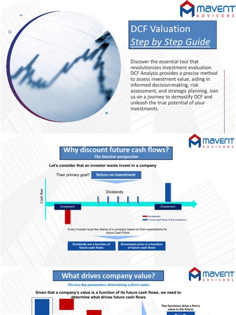 Image result for DCF Valuation