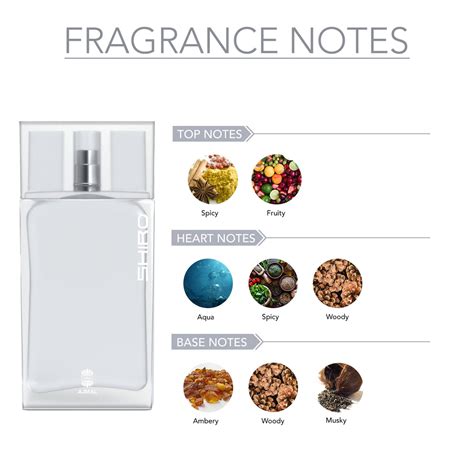 Buy Ajmal Shiro Eau De Parfum for Men 90 ml – Indicrest.com